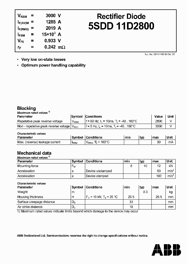 5SDD11D2800_2866827.PDF Datasheet