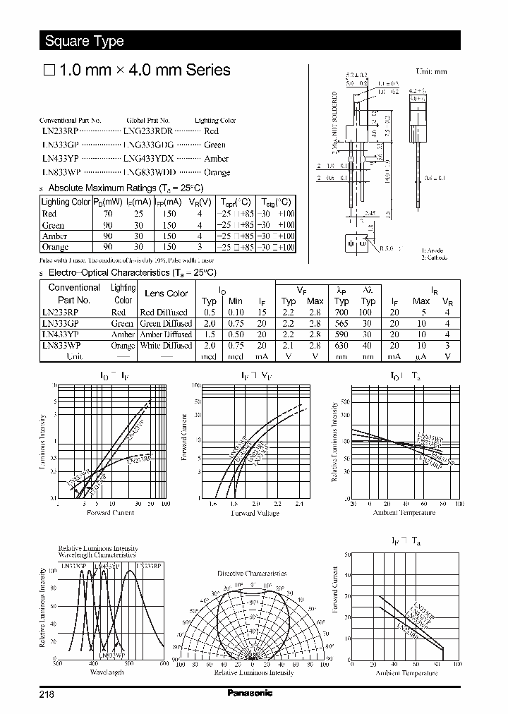 LN433YPLNG433YDX_2874123.PDF Datasheet