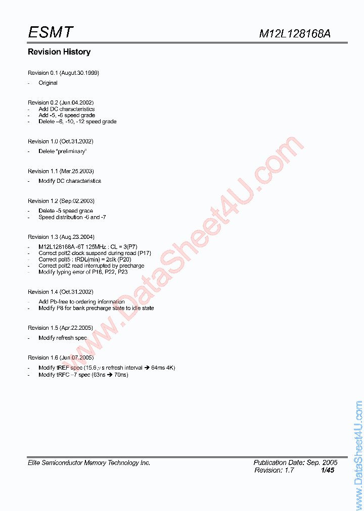 M12L128168A_2875070.PDF Datasheet