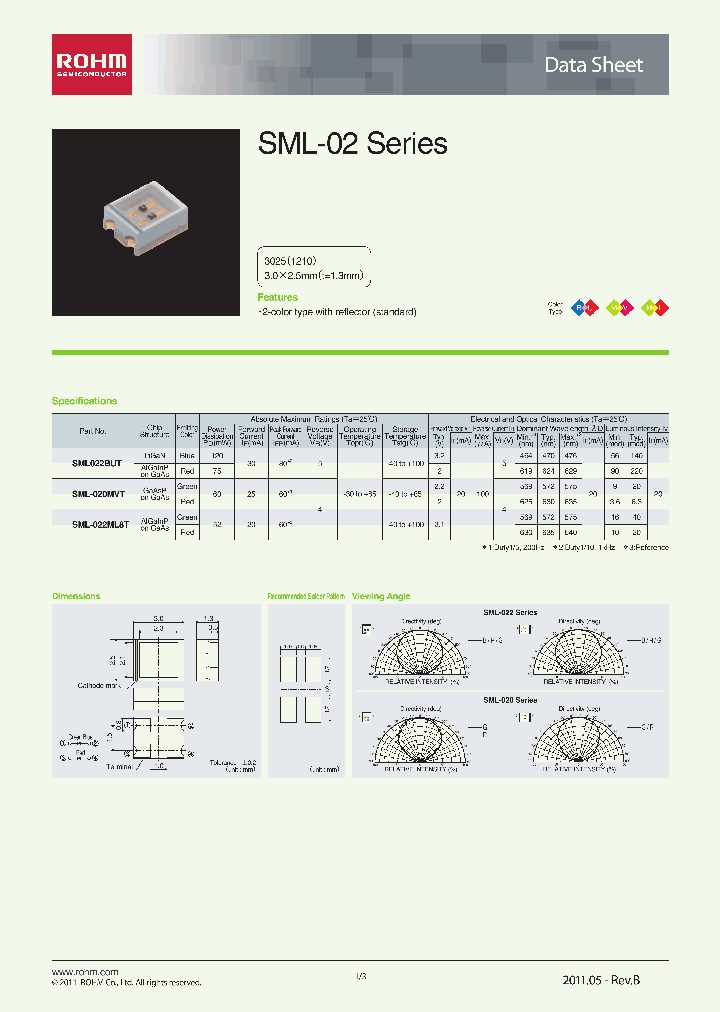 SML022BUT_2912977.PDF Datasheet