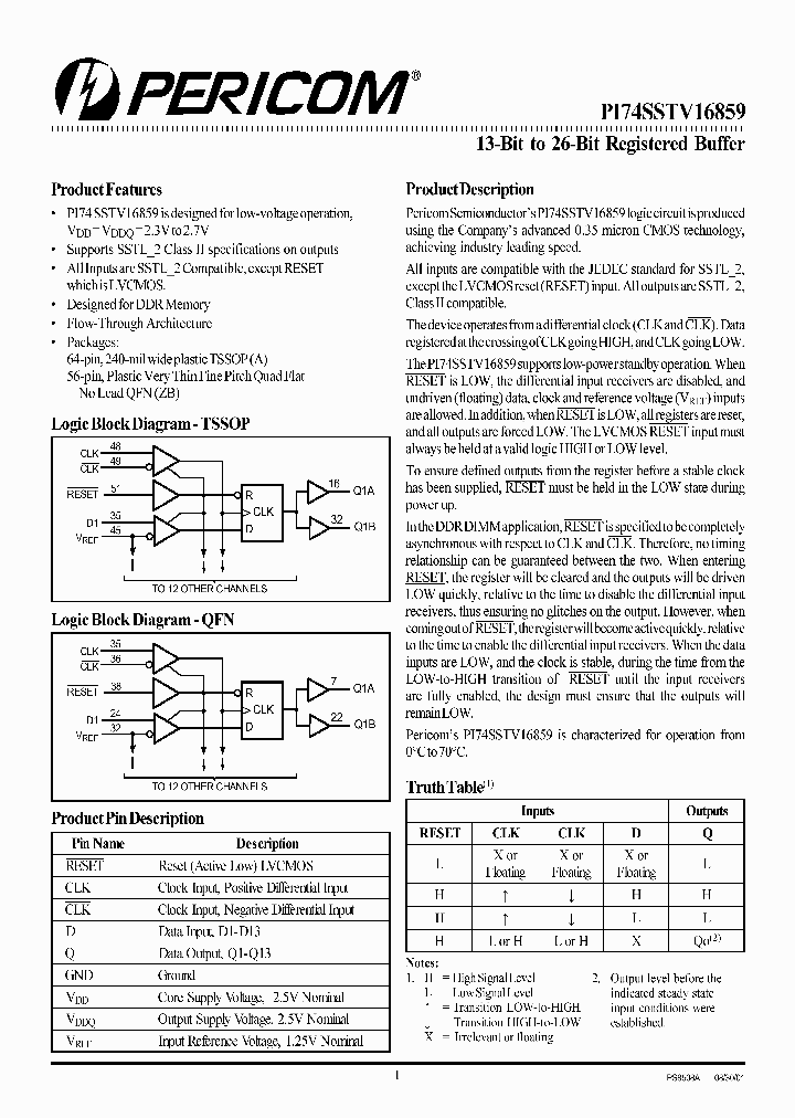 PI74SSTV16859ZB_2921774.PDF Datasheet