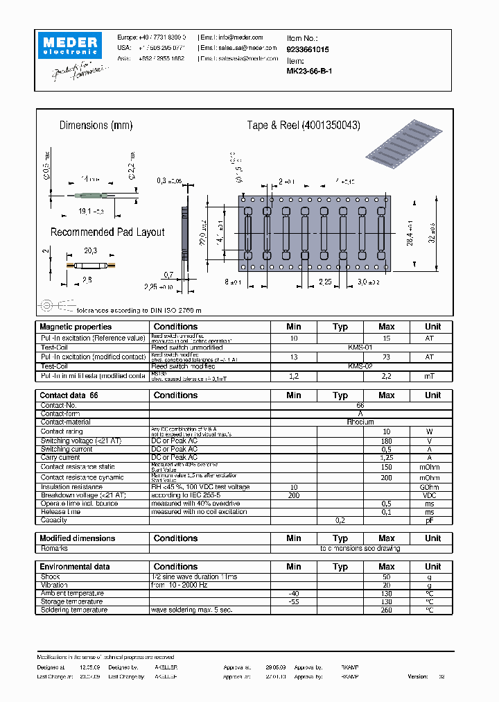 MK23-66-B-1_2952008.PDF Datasheet