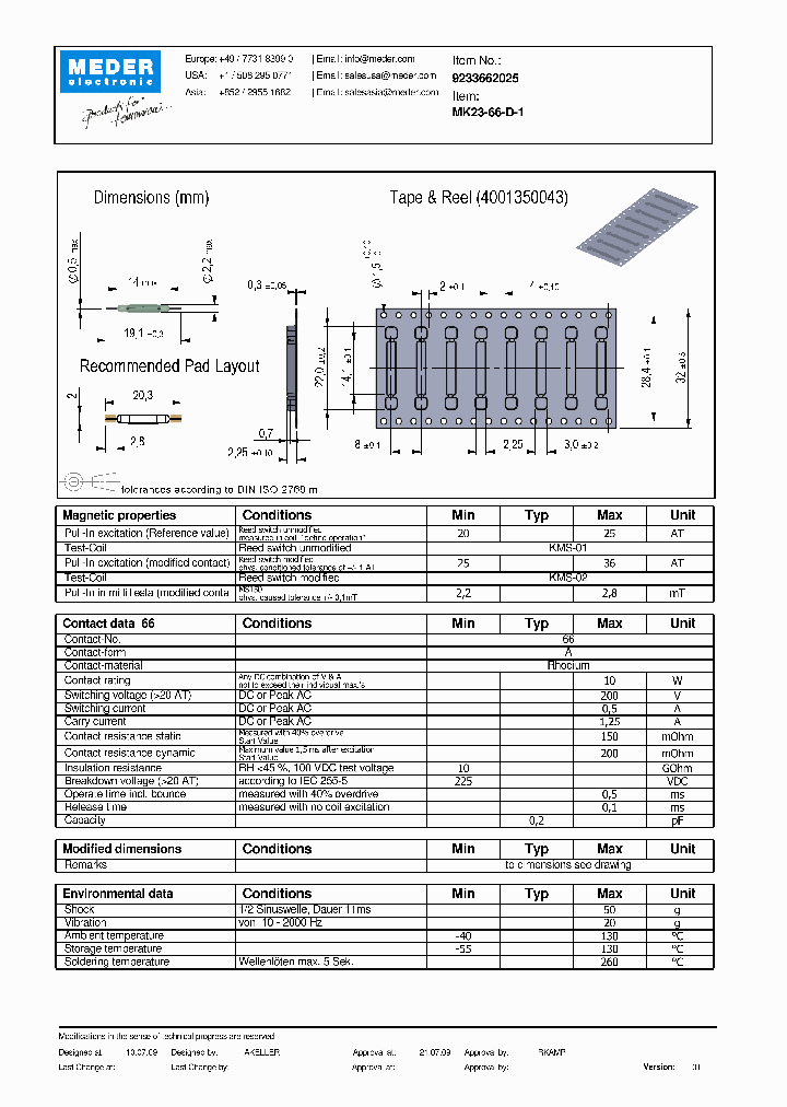 MK23-66-D-1_2952365.PDF Datasheet