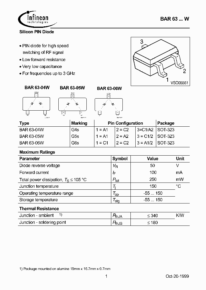 BAR63-04W_2955910.PDF Datasheet