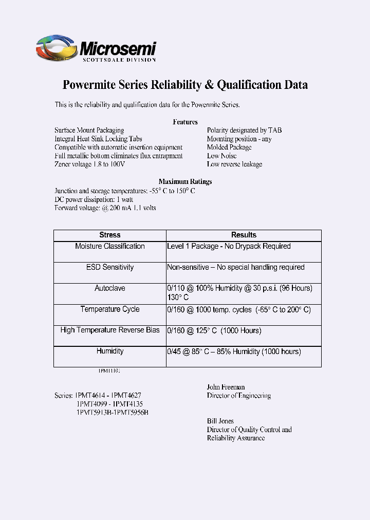 1PMT5916B_2964374.PDF Datasheet