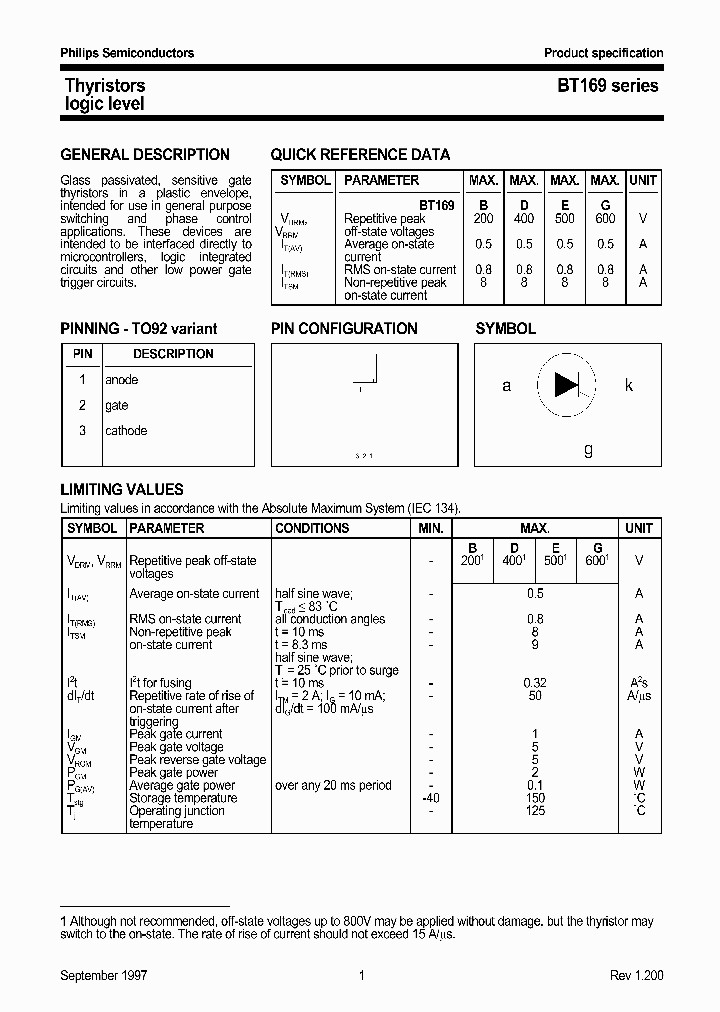 BT169SERIES_2966909.PDF Datasheet