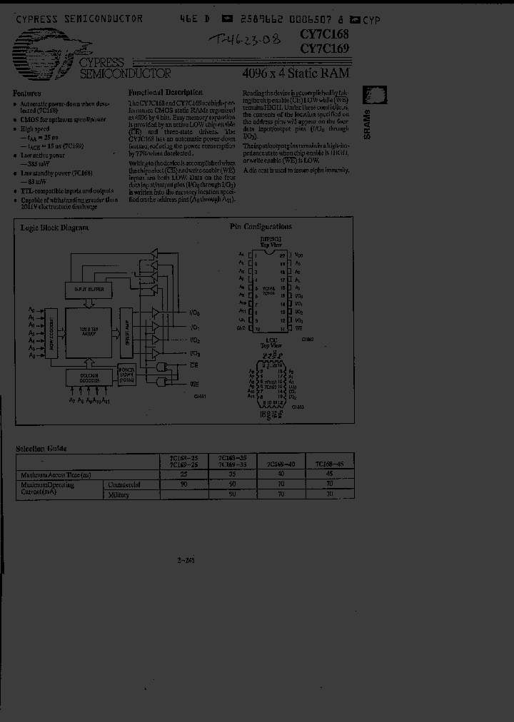 CY7C168-35VC_2968500.PDF Datasheet