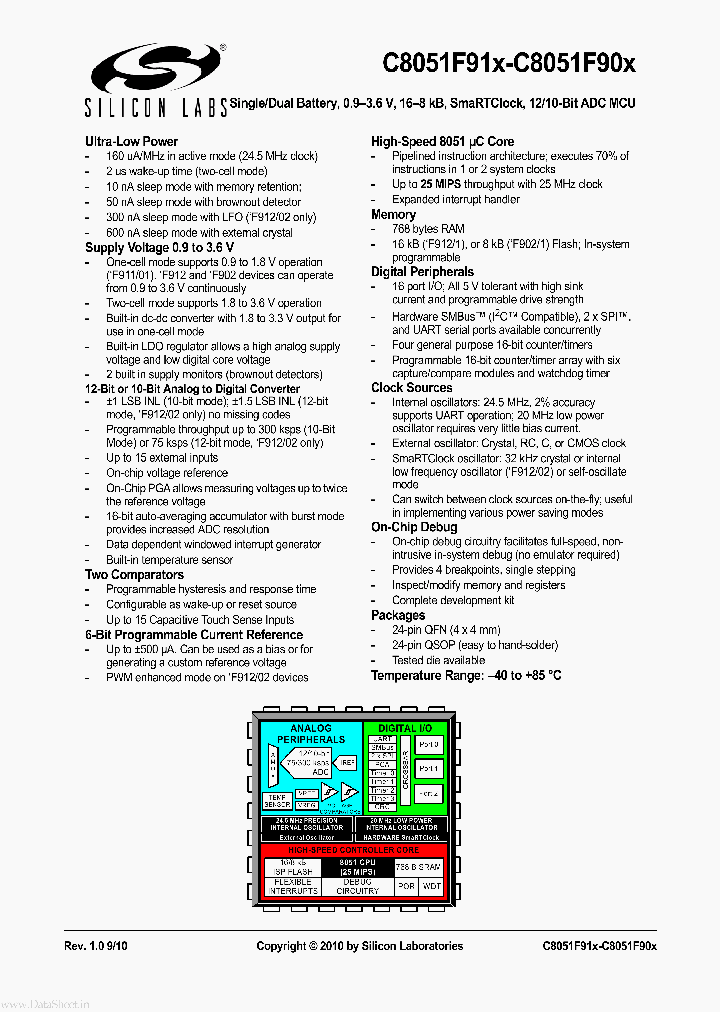 C8051F901_2970274.PDF Datasheet