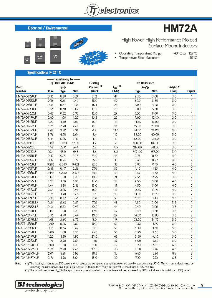 HMA72-12R50LF_2971577.PDF Datasheet