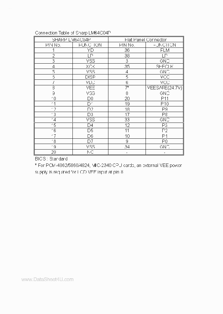 LM64C04P_2974524.PDF Datasheet