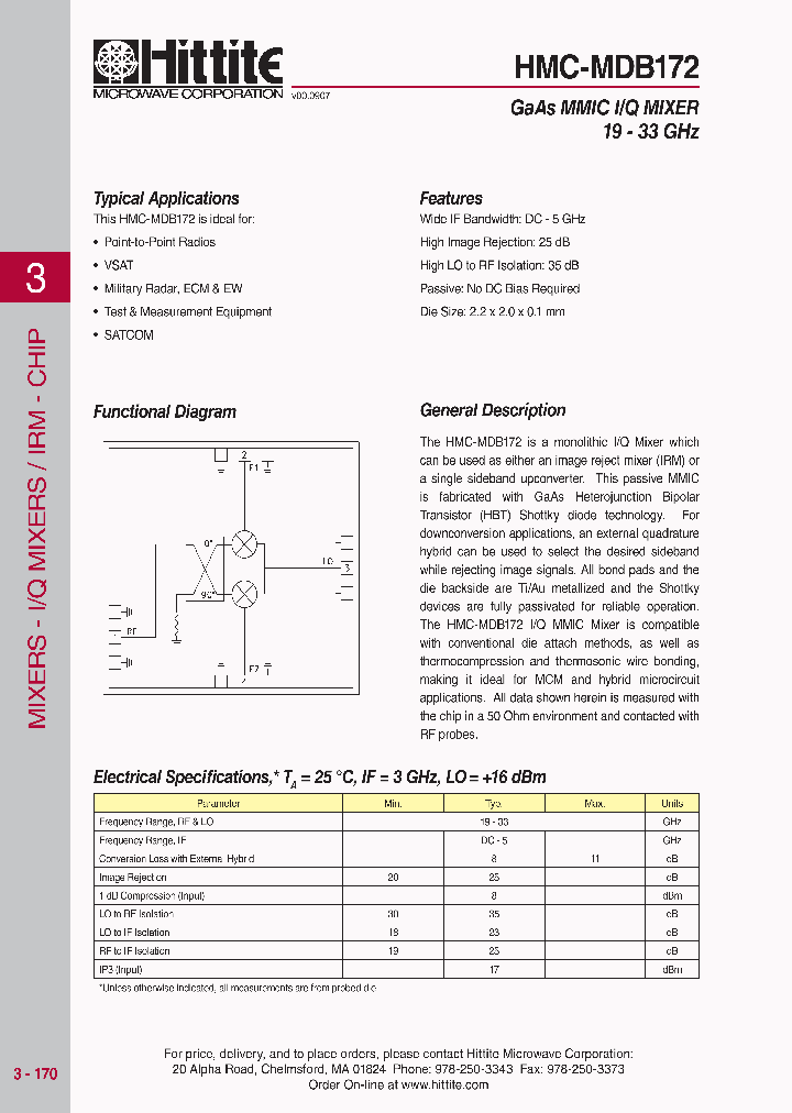 HMC-MDB172_2982748.PDF Datasheet