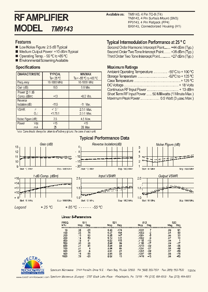 TM9143_2983507.PDF Datasheet