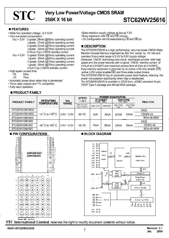 STC62WV25616_2988055.PDF Datasheet