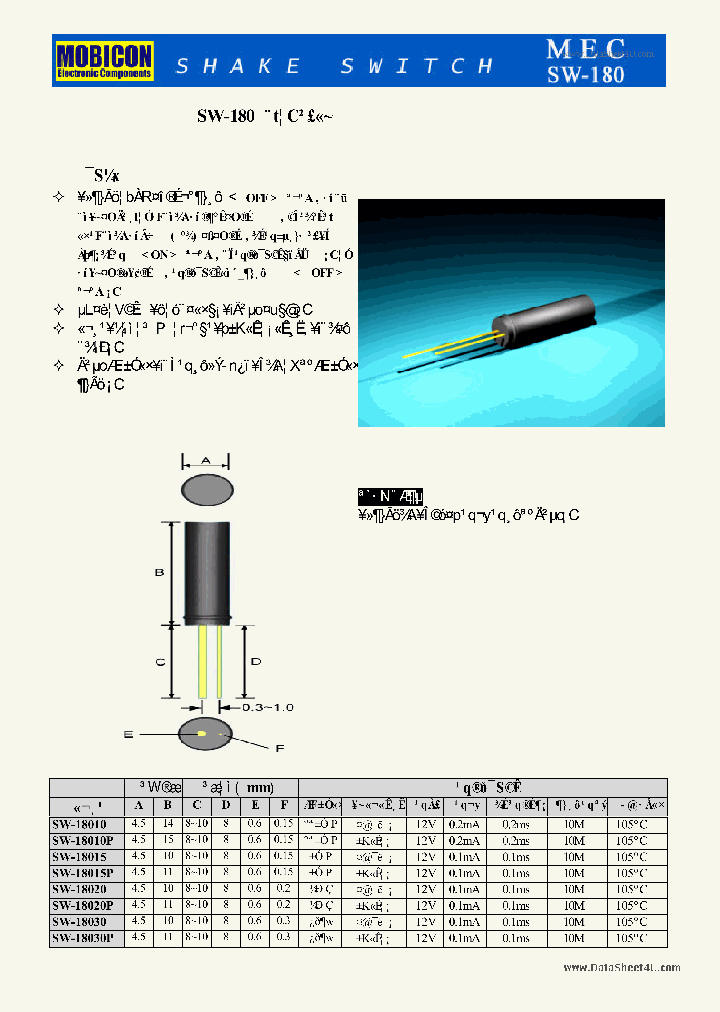 SW-180_2993488.PDF Datasheet