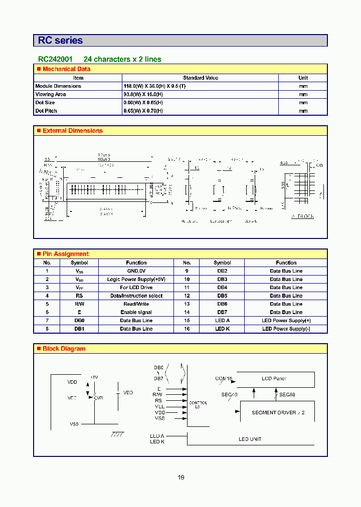 RC242001_2995132.PDF Datasheet