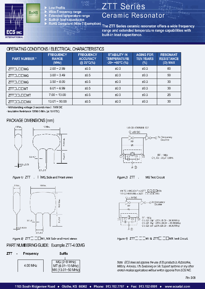 ZTT-400MG_2999483.PDF Datasheet