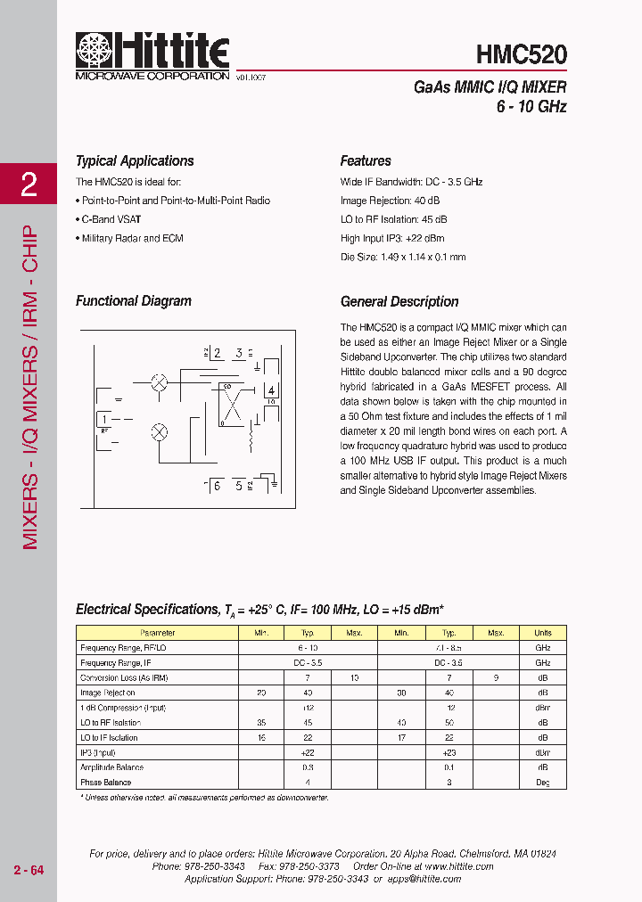 HMC52010_3014987.PDF Datasheet