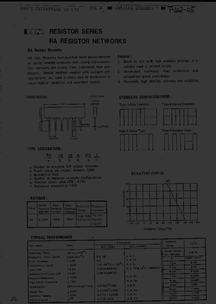 RA188B_3019219.PDF Datasheet