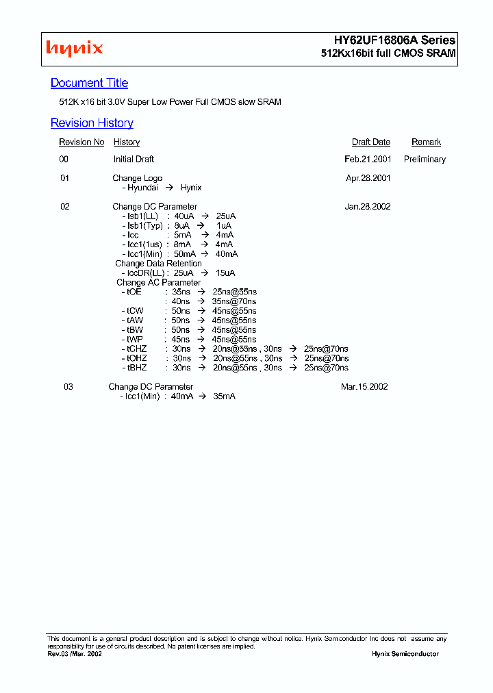 HY62UF16806A-DMC_3044163.PDF Datasheet