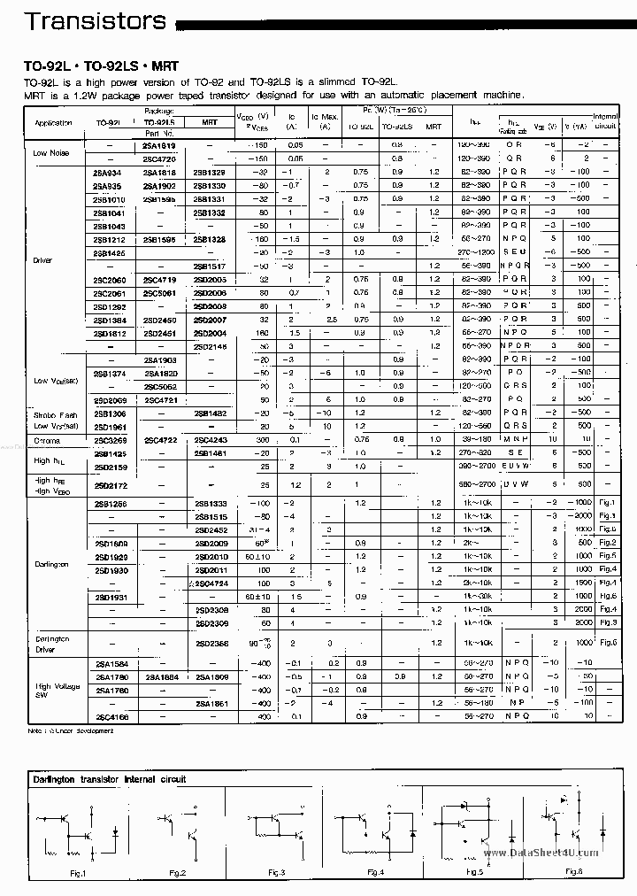 D1929_3055591.PDF Datasheet