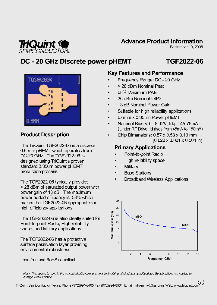 TGF2022-06_3068248.PDF Datasheet