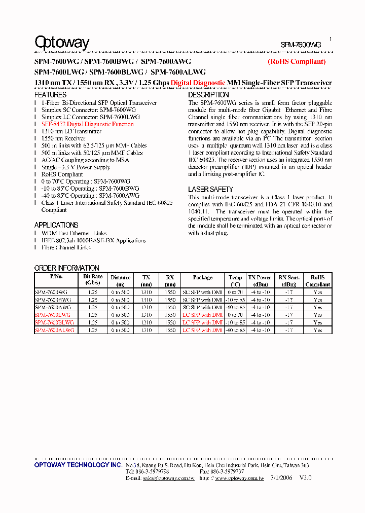 SPM-7600ALWG_3079716.PDF Datasheet