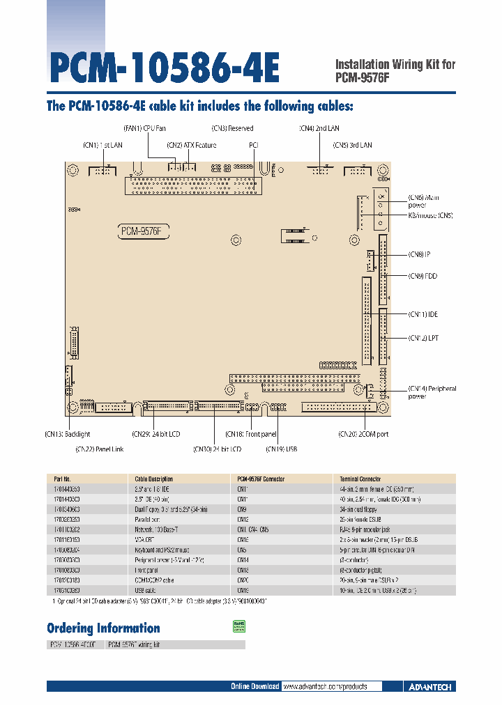 PCM-10586-4E00E_3096277.PDF Datasheet