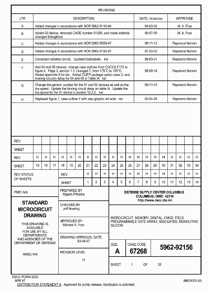 5962-9215604Q9D_3098560.PDF Datasheet