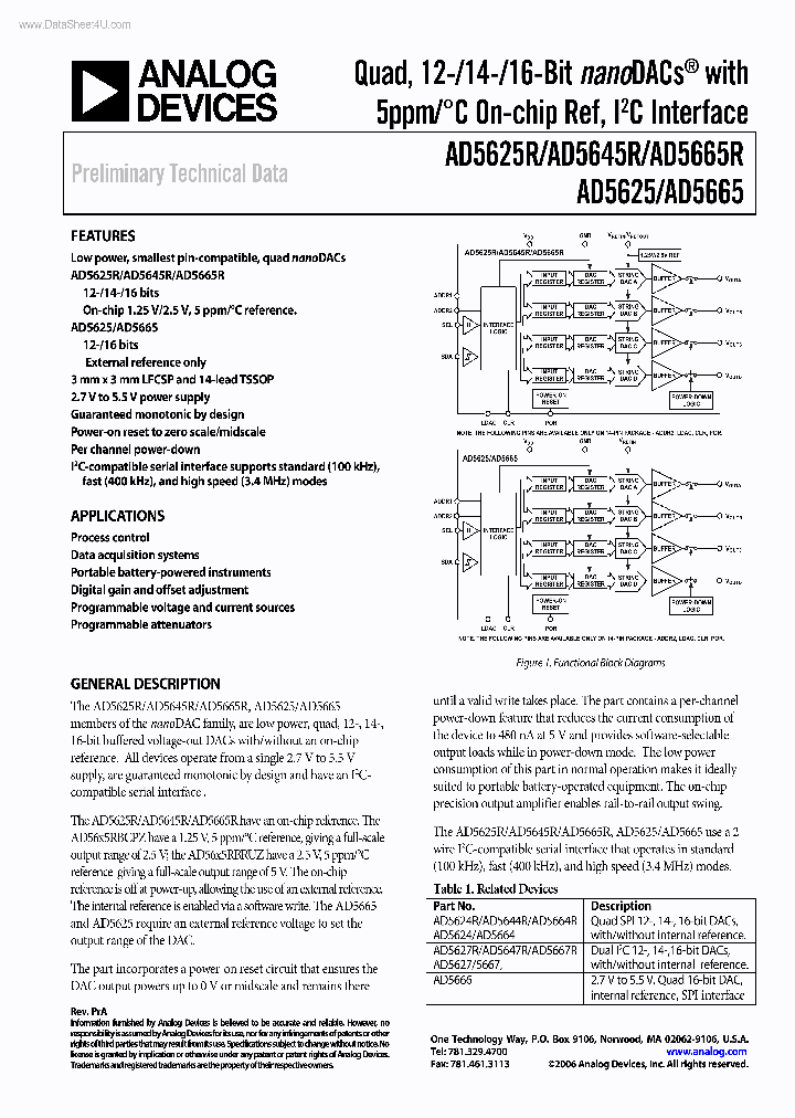 AD5625R_3106626.PDF Datasheet