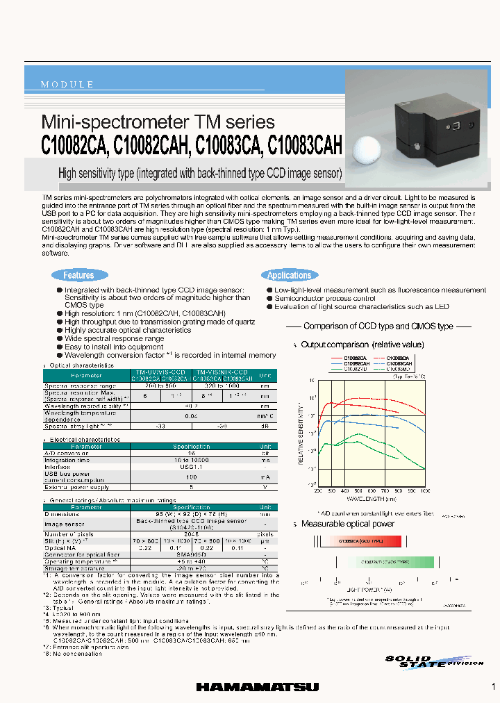 C10083CAH_3179453.PDF Datasheet