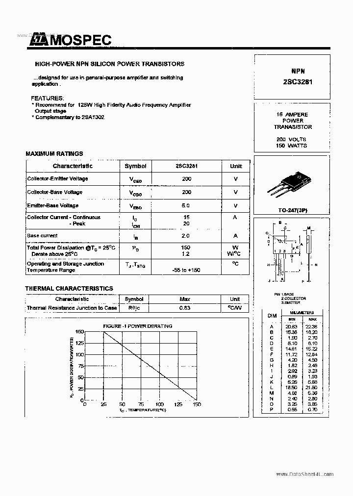 C3281_3200362.PDF Datasheet