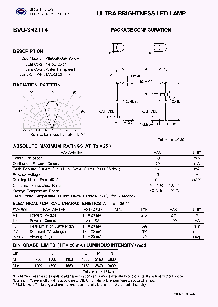 BVU-3R2TT4_3220220.PDF Datasheet
