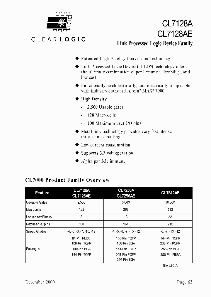 CL7128AFC256-12_3248004.PDF Datasheet