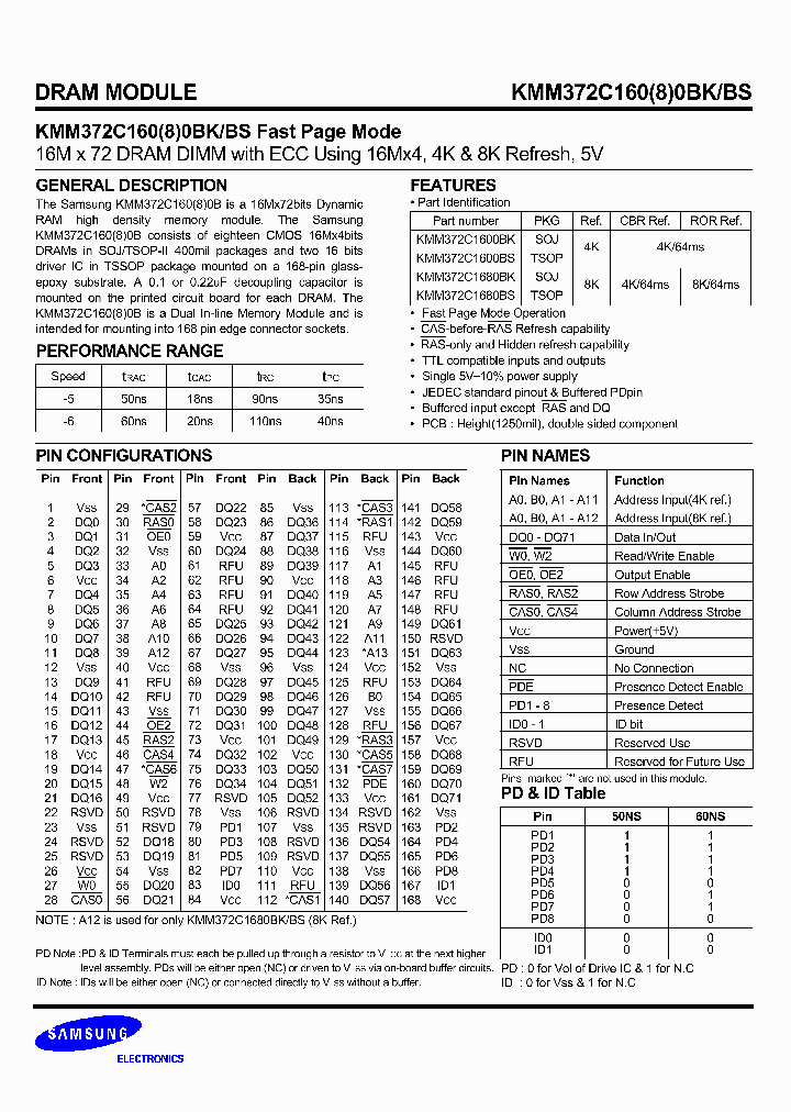 KMM372C1600BK_3256085.PDF Datasheet