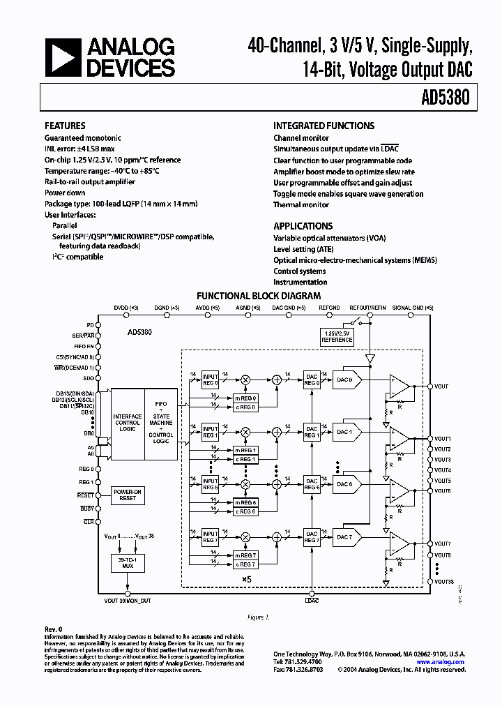 EVAL-AD5380EB_3258421.PDF Datasheet