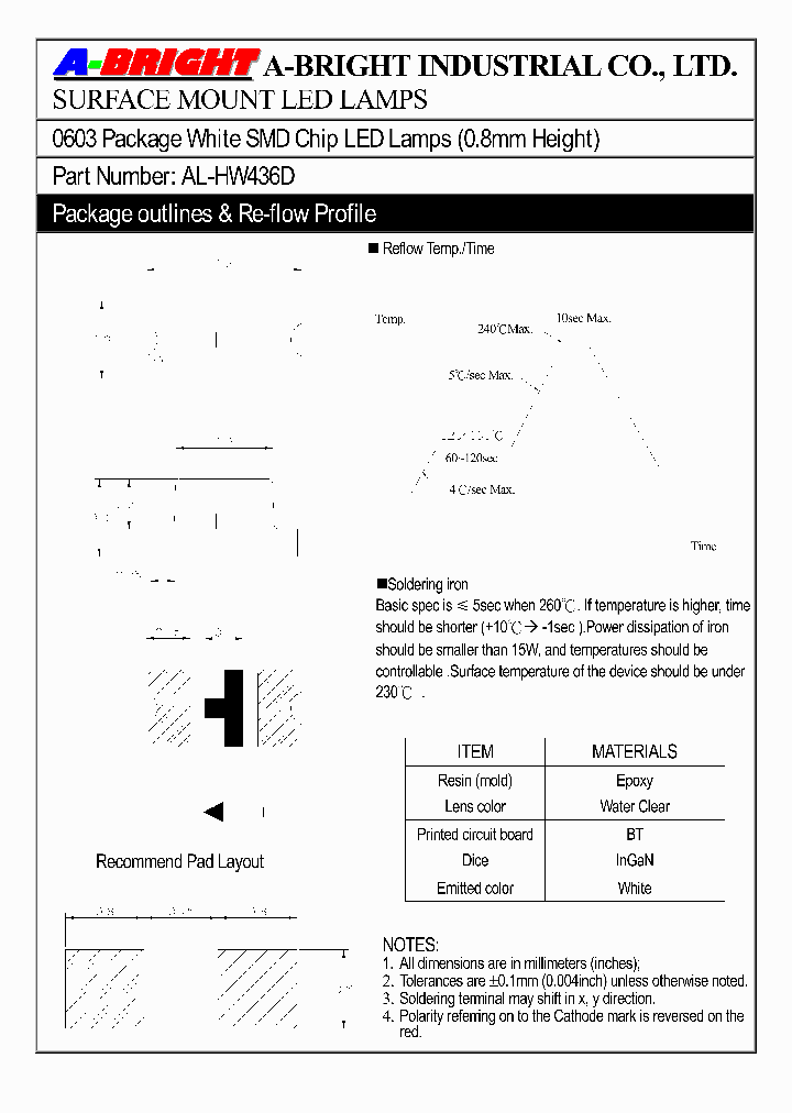 AL-HW436D09_3262413.PDF Datasheet
