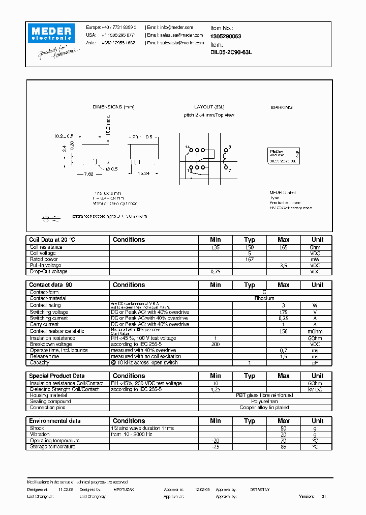 DIL05-2C90-63L_3280036.PDF Datasheet