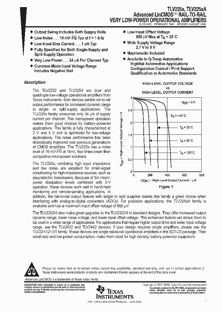 TLV2262MFKB_3281649.PDF Datasheet