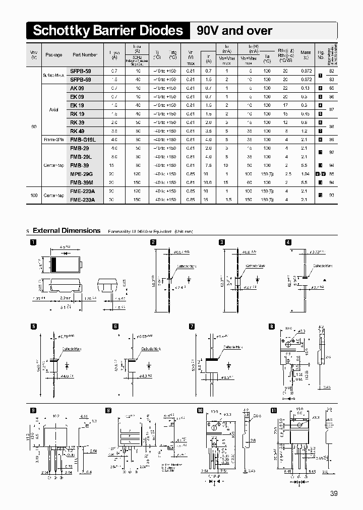 SFPB-59_3289001.PDF Datasheet