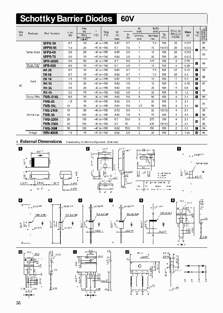 SFPB-66_3290476.PDF Datasheet