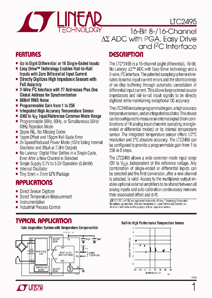 LTC2495CUHF_3292931.PDF Datasheet