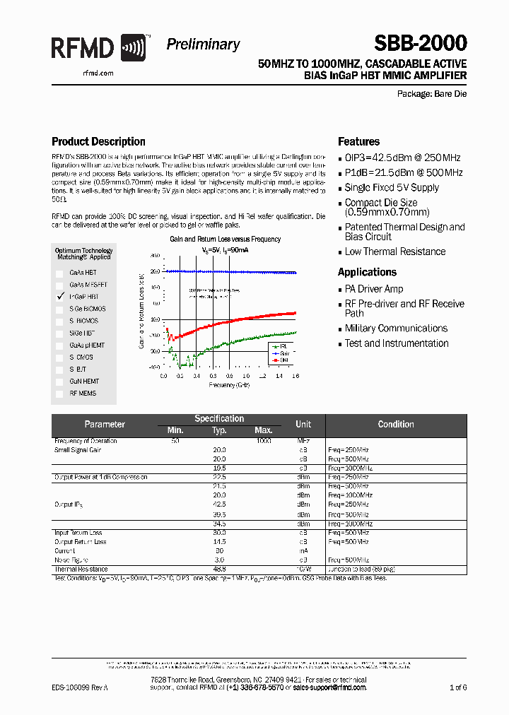 SBB-2000_3312457.PDF Datasheet