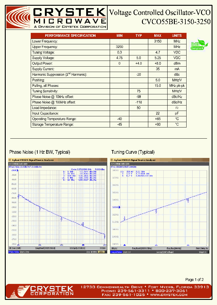 CVCO55BE-3150-3250_3318677.PDF Datasheet