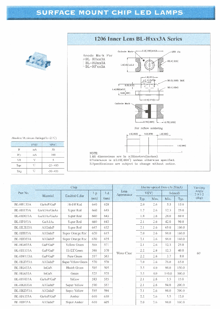 BL-HA133A_3324963.PDF Datasheet