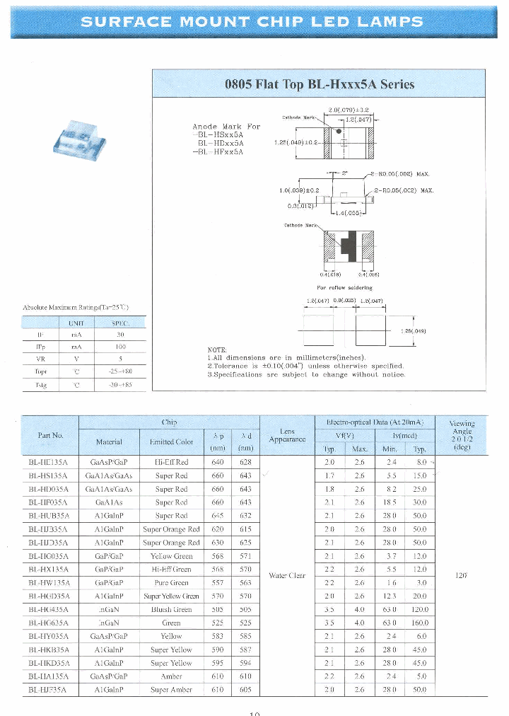 BL-HA135A_3324965.PDF Datasheet