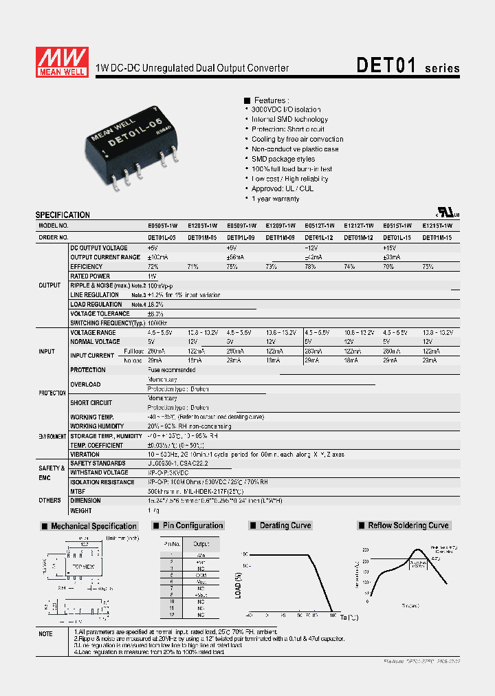 DET01M-09_3329406.PDF Datasheet