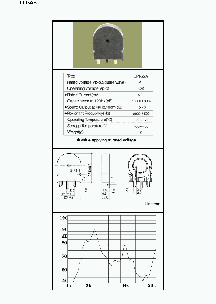 BPT-22A_3327455.PDF Datasheet