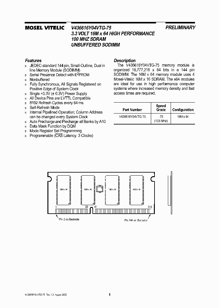 V436616Y04VTGL-75_3341738.PDF Datasheet