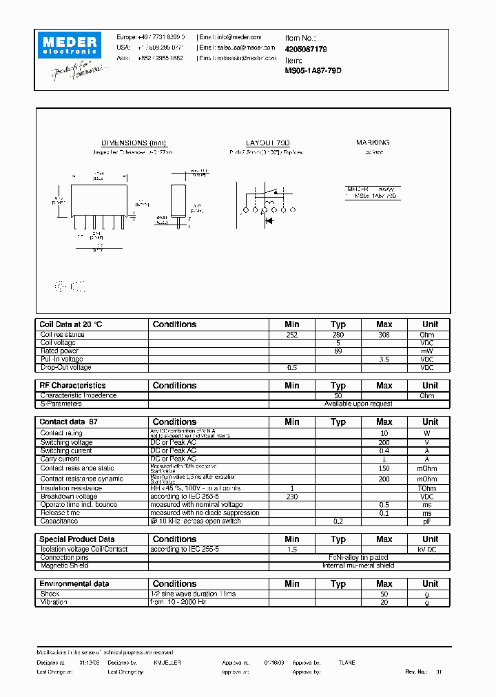 MS05-1A87-79D_3347387.PDF Datasheet