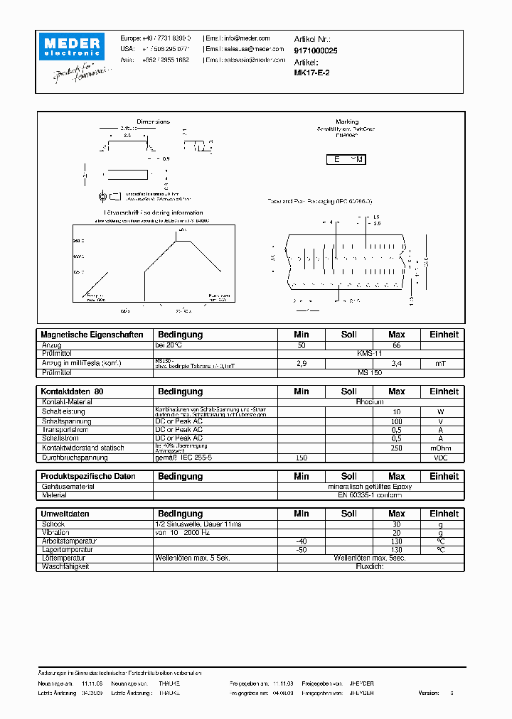 MK17-E-2DE_3348366.PDF Datasheet